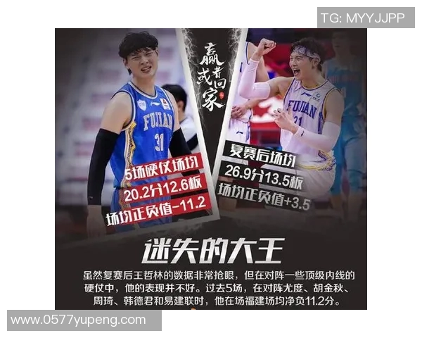 赛后分析：西安篮球队与上海篮球队心理素质的较量与启示