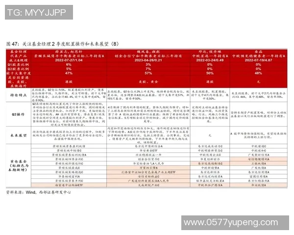 太阳与热火对决分析大小分预测及投注策略探讨 太阳与热火对决分析大小分预测及投注策略探讨