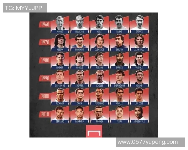 恩佐的成长之路：从青涩少年到足球场上的璀璨明星