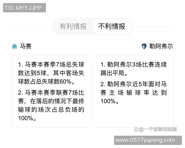 法甲焦点战马赛主场迎战波尔多双方争夺关键积分之战