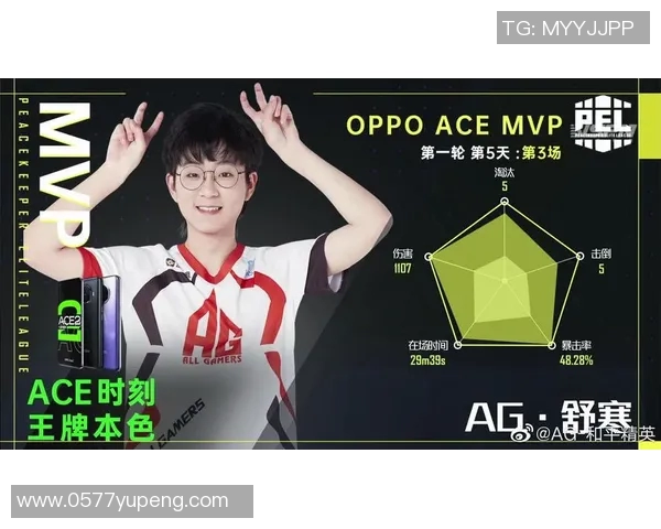 和平精英个人能力排名揭晓EDG战队再创辉煌新高MBA