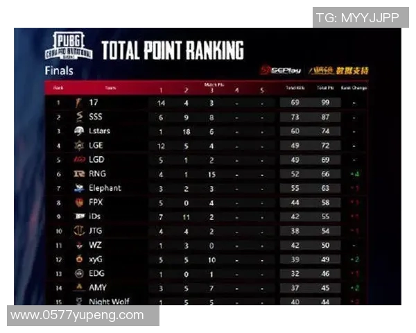 和平精英战术解析：WE战队反击体系的深度剖析与实战应用MBA