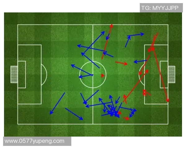 武汉足球队进攻表现分析及其对比赛结果的影响探讨