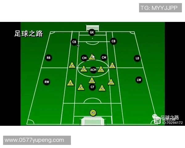 深入分析杭州足球队的边路渗透战术及其对比赛的影响与应用 深入分析杭州足球队的边路渗透战术及其对比赛的影响与应用