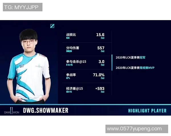 聚焦英雄联盟TES战队的快速崛起与战术创新探讨