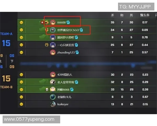CSGO战术排行榜最新发布JDG战队荣登第八名展现强大实力