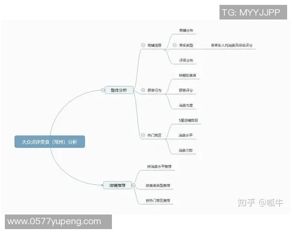 LNG在挑战者杯中的团队协作表现分析与点评